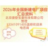 2026年新建流化床锅炉热电联产余热锅炉项目